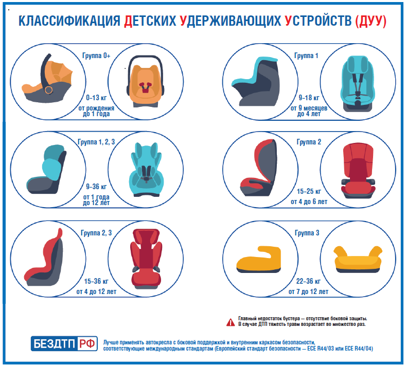 Детские-удерживающие-устройства.png